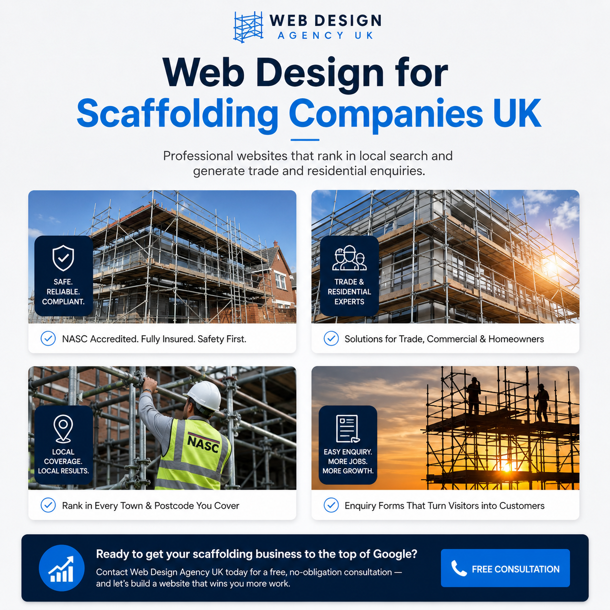 Scaffolding Companies